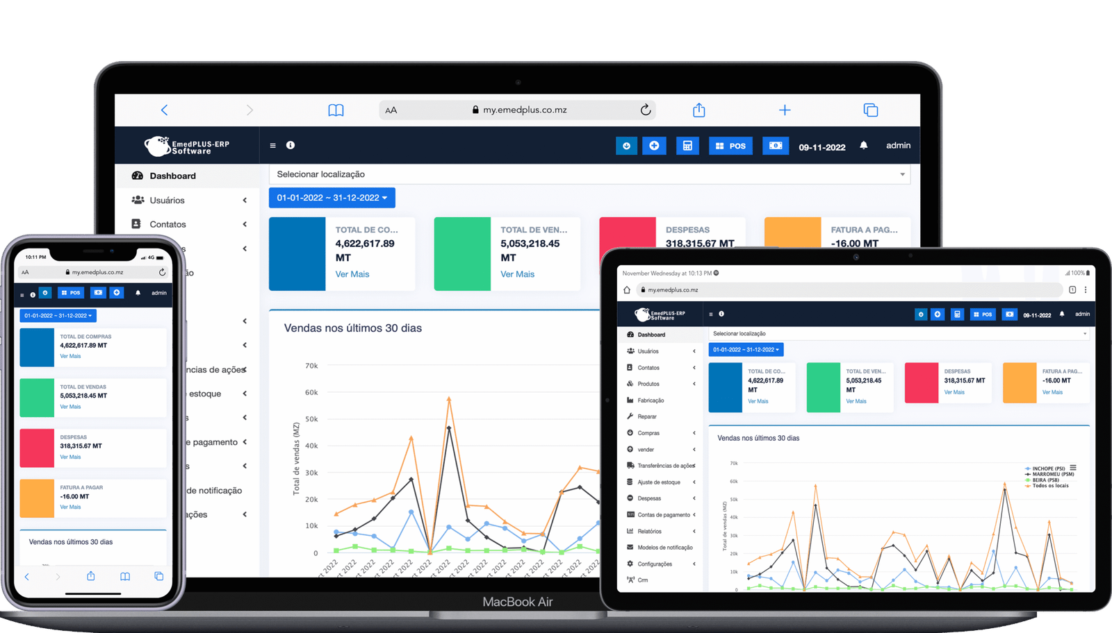 Gestão de Negócios com EmedPLUS-ERP